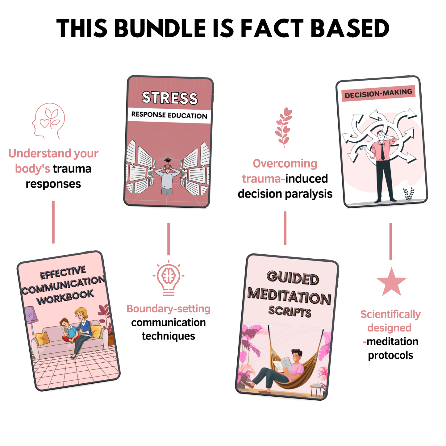 200+ Trauma therapy bundle (FREE TODAY)